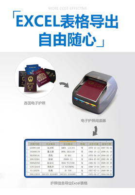 旅行社護(hù)照錄入系統(tǒng) 業(yè)務(wù)高效運(yùn)轉(zhuǎn)的智能核心